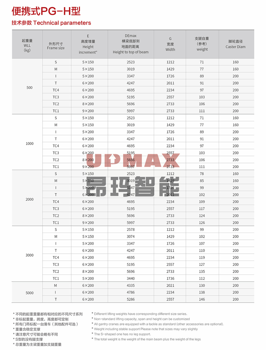 便捷式PG-H型鋁合金龍門(mén)架