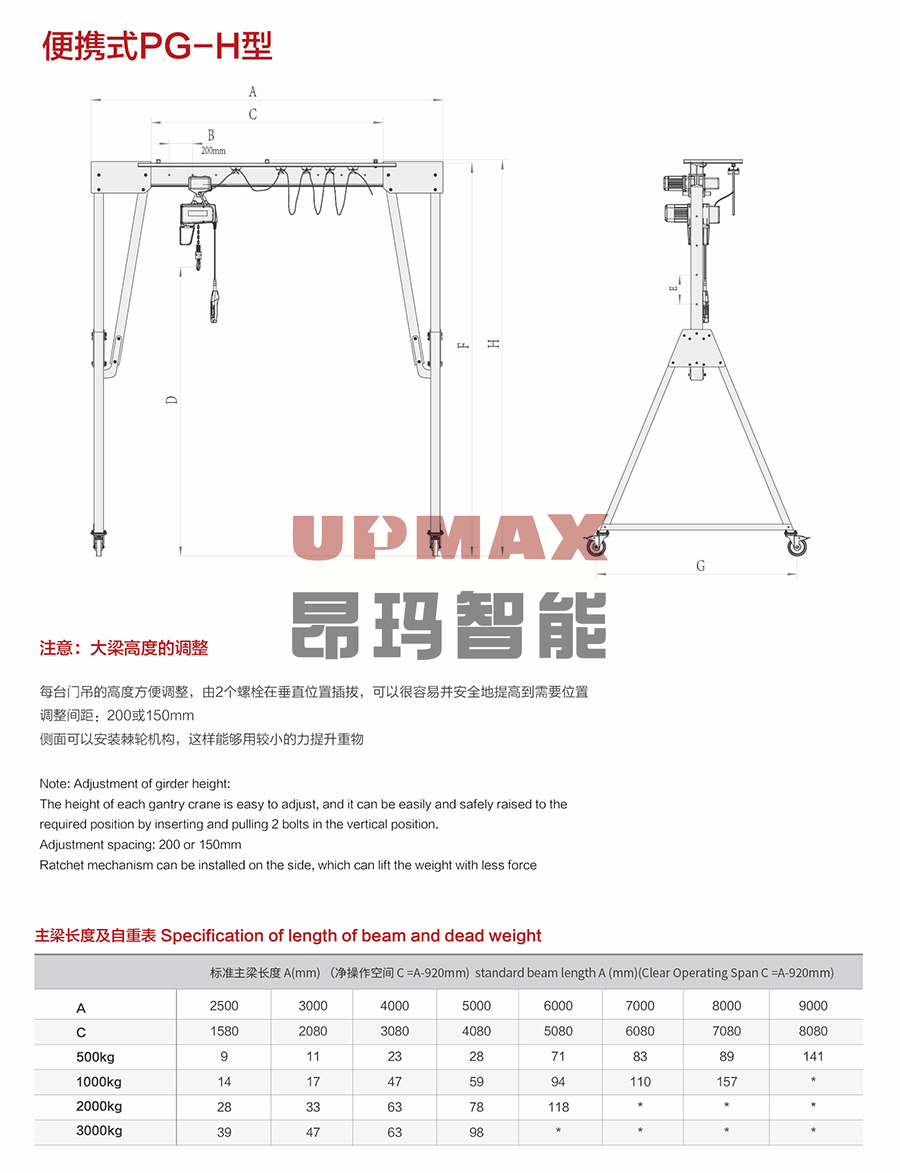 便捷式PG-H型鋁合金龍門(mén)架